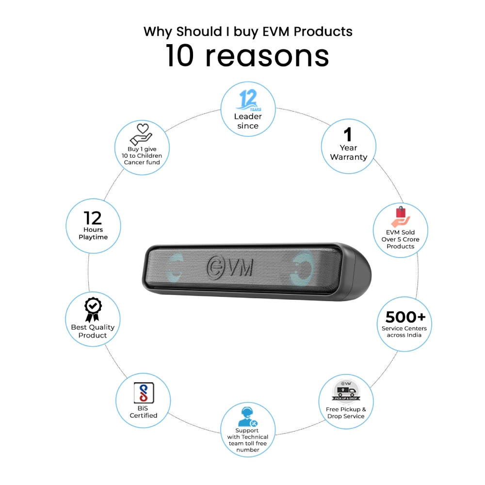 EVM Bluetooth Sound Bar EnBar Plus 16w view 3